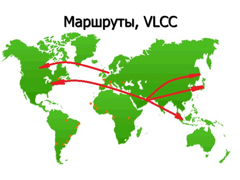 Маршруты, VLCC